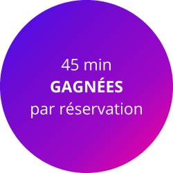 Minutes gagnées