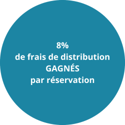 frais de ditribution