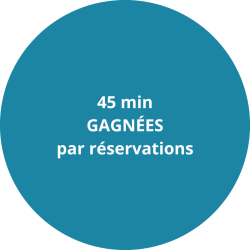 Minutes gagnées par réservation